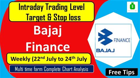 bajaj finance limited share price today